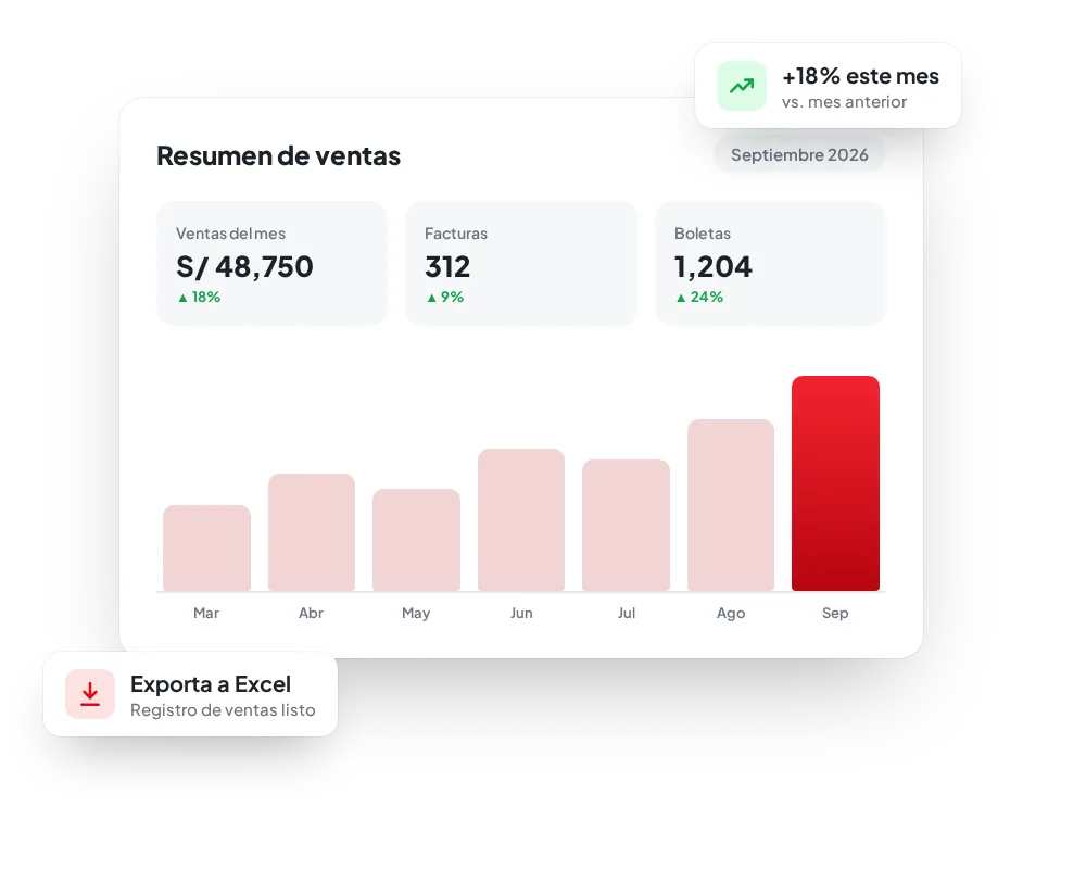 Sistema para tiendas de ropa con facturación electrónica